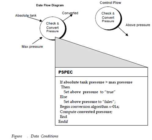 2131_behavioral modelling1.png